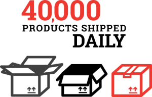 40,000 products shipped daily